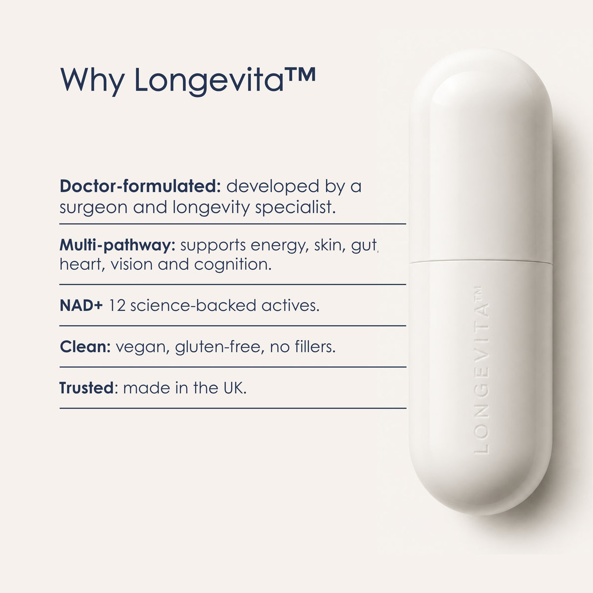 The Longevita™ Supplement