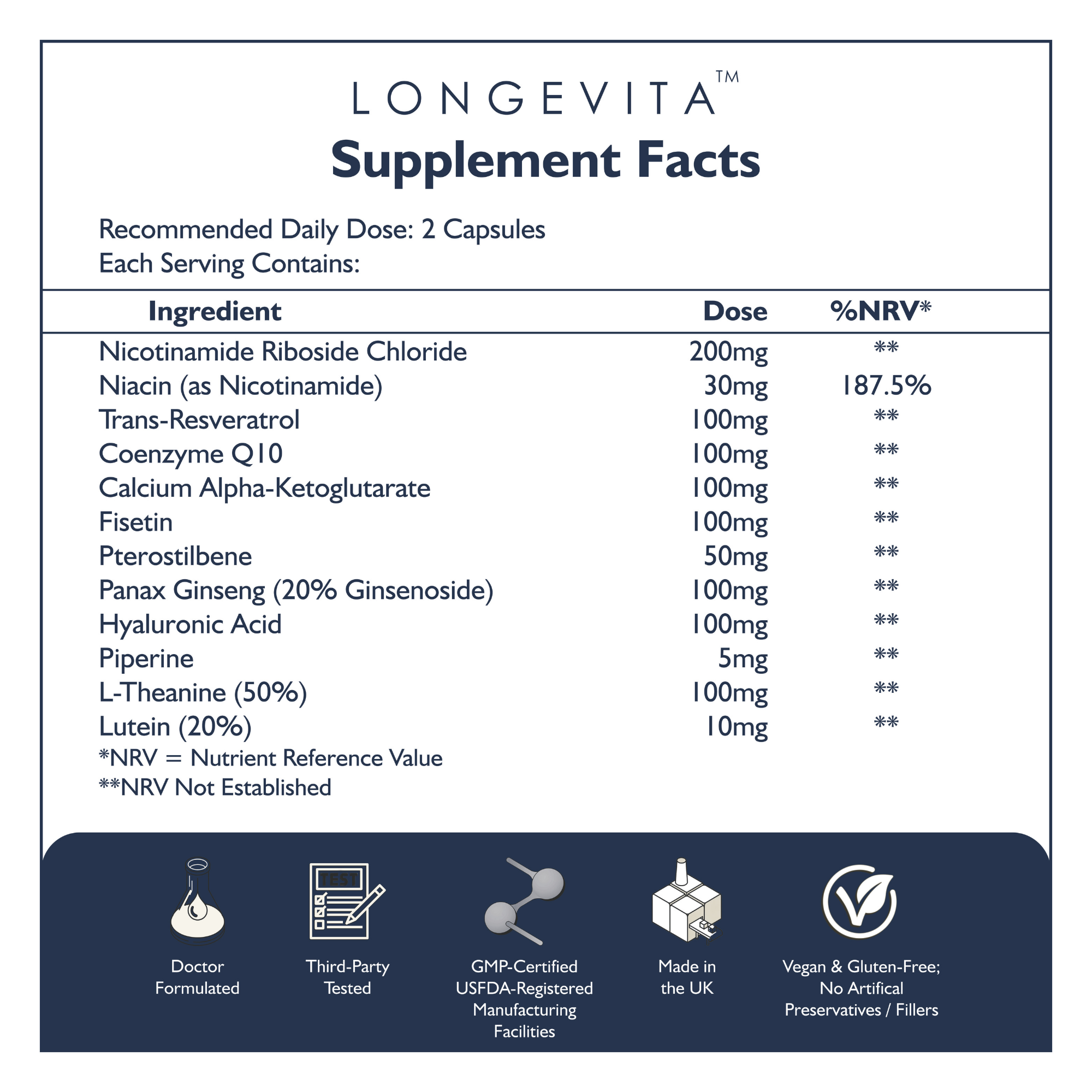 The Longevita™ Supplement